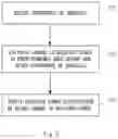 Fig. 03 - Information processing device, information processing system, data generation method, and non-transitory computer readable medium