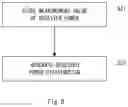 Fig. 09 - Information processing device, information processing system, data generation method, and non-transitory computer readable medium