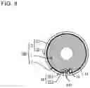 Fig. 09 - Stator core and motor