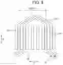 Fig. 08 - Stator coil for eliminating torque uneveness