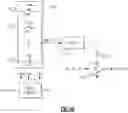 Fig. 06 - Apparatus and methods for envelope tracking