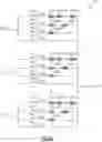 Fig. 08 - Apparatus and methods for envelope tracking