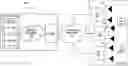 Fig. 01 - Systems and methods for beamforming of broadcast and synchronization channels