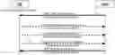 Fig. 01 - User Equipment Assisted Carrier Aggregation