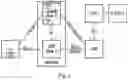 Fig. 02 - MAC CE for SRS For Positioning
