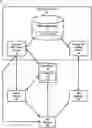 Fig. 01 - Shared registration system