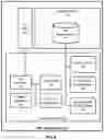 Fig. 07 - Shared registration system
