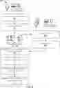 Fig. 09 - COLLABORATIVE POSTS