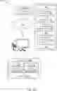 Fig. 11 - COLLABORATIVE POSTS