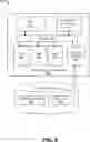 Fig. 07 - Method and system for managing network-to-network interconnection