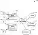 Fig. 01 - Systems and methods for transmission of uplink control information over multiple carriers in unlicensed spectrum