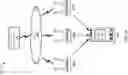 Fig. 02 - Detecting access points located within proximity of a computing device for troubleshooting of a network