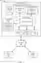 Fig. 02 - Customizable visualization of a traffic topology of a service mesh