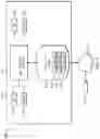 Fig. 07 - Method and system for asynchronous medical patient data communication and management
