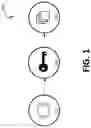 Fig. 02 - Self-encrypting key management system