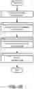 Fig. 06 - System and method for authenticating devices in distributed environment