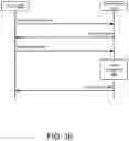 Fig. 09 - System and method for authenticating devices in distributed environment