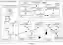 Fig. 04 - Quantification of adversary tactics, techniques, and procedures using threat attribute groupings and correlation