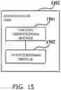 Fig. 08 - FAILURE IDENTIFICATION AND HANDLING METHOD, AND SYSTEM