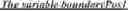 Fig. 320 - Sample padding in adaptive loop filtering