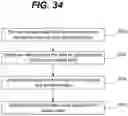 Fig. 33 - ADAPTIVE APPLICATION OF GENERALIZED SAMPLE OFFSET