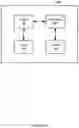 Fig. 09 - Leveraging integrated access and backhaul (IAB) resource management for power savings in a wireless communication network