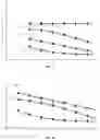 Fig. 09 - IMPROVED FIT ARRAY FOR DURABLE UNDERWEAR