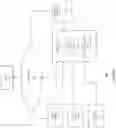 Fig. 02 - System, device and method of dynamic glucose profile response to physiological parameters