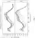 Fig. 09 - Feeding tube with electromagnetic sensor
