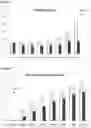 Fig. 02 - PHARMACEUTICAL COMPOSITION COMPRISING L-TRIIODOTHYRONINE (T3) FOR USE IN THE TREATMENT OF TISSUE HYPOXIA AND SEPSIS
