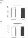 Fig. 07 - PHARMACEUTICAL COMPOSITION COMPRISING L-TRIIODOTHYRONINE (T3) FOR USE IN THE TREATMENT OF TISSUE HYPOXIA AND SEPSIS