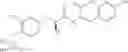 Fig. 09 - Methods for treatment of Parkinson's disease
