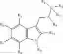 Fig. 02 - Compositions comprising a serotonergic tryptamine compound