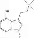 Fig. 06 - Compositions comprising a serotonergic tryptamine compound