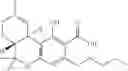 Fig. 12 - Compositions comprising a serotonergic tryptamine compound