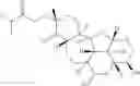Fig. 68 - Compositions comprising a serotonergic tryptamine compound