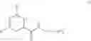 Fig. 03 - CD38 INHIBITORS