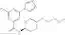 Fig. 14 - CD38 INHIBITORS