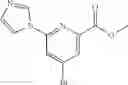 Fig. 170 - CD38 INHIBITORS