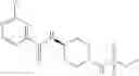 Fig. 205 - CD38 INHIBITORS