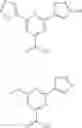 Fig. 25 - CD38 INHIBITORS