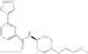Fig. 42 - CD38 INHIBITORS