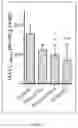 Fig. 02 - PHARMACEUTICAL PREPARATION FOR IMPROVING ABSORPTION AND POSTPRANDIAL HYPOGLYCEMIC ACTION OF INSULIN