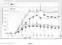 Fig. 07 - PHARMACEUTICAL PREPARATION FOR IMPROVING ABSORPTION AND POSTPRANDIAL HYPOGLYCEMIC ACTION OF INSULIN