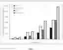 Fig. 08 - PHARMACEUTICAL PREPARATION FOR IMPROVING ABSORPTION AND POSTPRANDIAL HYPOGLYCEMIC ACTION OF INSULIN
