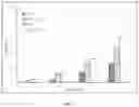Fig. 10 - PHARMACEUTICAL PREPARATION FOR IMPROVING ABSORPTION AND POSTPRANDIAL HYPOGLYCEMIC ACTION OF INSULIN