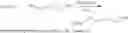 Fig. 418 - Nicotinamide mononucleotide derivatives and their uses