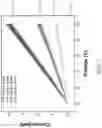 Fig. 09 - FLEXIBLE NONMETALLIC ELECTRODE