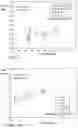 Fig. 12 - Diffusing alpha-emitter radiation therapy for colorectal cancer