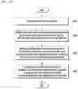 Fig. 03 - HYBRID STRUCTURE, MANUFACTURING METHOD FOR THE SAME, AND FOG CAPTURE INCLUDING THE SAME